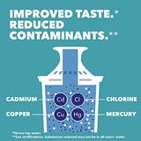 Brita Standard Water Filter, Standard Replacement Filters for Pitchers and Dispensers, BPA Free, 2 Count