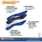 Powerstep Arch Support Shoe Insert Pinnacle Low Insole, Blue and Orange, Men's 12-13