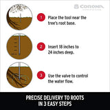 Corona LG 3710 RootIRRIGATOR, Red