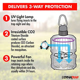 DynaTrap DT150 Indoor Mosquito & Flying Insect Trap – Kills Mosquitoes, Flies, Moths, Gnats, & Other Flying Insects – Protects up to 300 Sq Ft