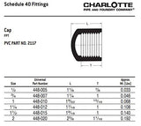 CHARLOTTE PIPE 1 SCH 40 CAP FPT PRESSURE ( 1 Unit Piece )