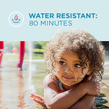 Coppertone Water Babies Sunscreen Lotion Spray SPF 50, Pediatrician Recommended Baby Sunscreen Spray, Water Resistant Sunscreen for Babies, 6 Oz Spray, Pack of 2