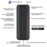 Ultimate Ears MEGABOOM (2015) Portable Waterproof & Shockproof Bluetooth Speaker - Charcoal