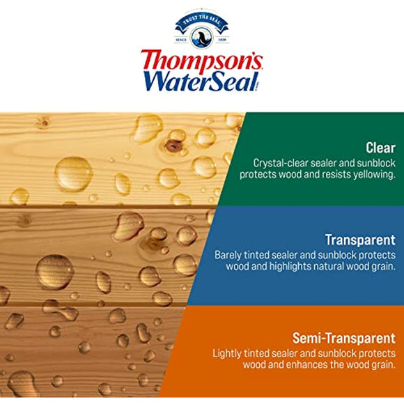 THOMPSONS WATERSEAL TH.041811-16 Transparent Waterproofing Stain, Harvest Gold