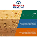 THOMPSONS WATERSEAL TH.041811-16 Transparent Waterproofing Stain, Harvest Gold