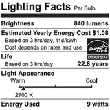 Philips Hue White A19 60W Equivalent Single LED Light Bulb, Works with Alexa, Apple HomeKit and Google Assistant, (All US Residents)