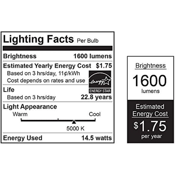 Feit Electric BPOM100/850/LED 100W Equivalent A19 5000K Dimmable LED