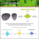 Maui Jim Mavericks w/ Patented PolarizedPlus2 Lenses Polarized Lifestyle Sunglasses, Silver/Neutral Grey Polarized, Medium