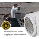 PVC Termination Cap Mesh Screen Vent Cover, Furnace & Roof Vent Cap, Stainless Steel Wire Round Exhaust Pipe Cover End 4" Inner & 4.5" Outer Diameter