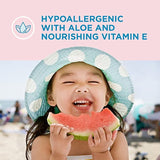 Coppertone Water Babies Sunscreen Lotion Spray SPF 50, Pediatrician Recommended Baby Sunscreen Spray, Water Resistant Sunscreen for Babies, 6 Oz Spray, Pack of 2