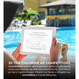 Controlomatic SmarterSpa Automatic Drape Over Saltwater Chlorine Generator w/ Reverse Polarity and 10 Power Levels for Home Spa Up to 1,000 Gallons