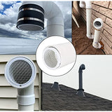2 Inch Vent Screen Termination Cap, PVC Mesh Cap, High Efficiency Furnace PVC Vent Pipe Screen Cover for Outdoor, Round Screen Vent, Stainless 2"