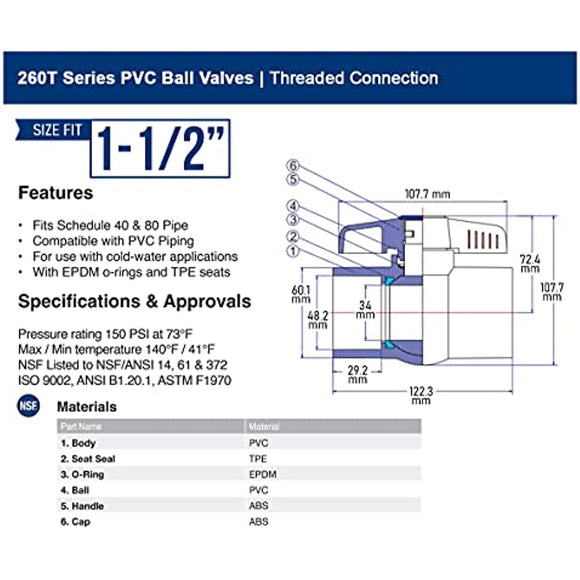 Midline Valve PVC Ball Valve Red T-Handle Water Shut-Off 1-1/2 in. FIP Plastic (482U112)