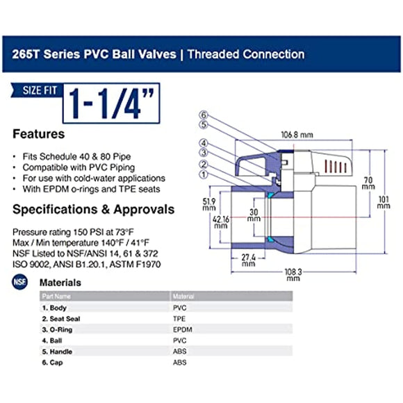 Midline Valve PVC Ball Valve Blue T-Handle for Potable Water 1-1/4 in. FIP White Plastic (487U114)