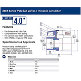 Midline Valve PVC Ball Valve Blue T-Handle for Potable Water 4 in. FIP White Plastic (487U400)