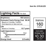 Feit GY8.6/LED 20W Replacement 3000K Non-Dimmable LED Light