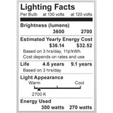 Satco S4959 130V 300 Watt PS25 Medium Base Light Bulb, Clear