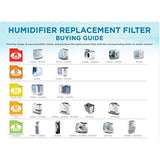 Holmes "A" Humidifier Filter, HWF62