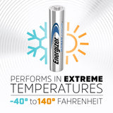 Energizer Ultimate Lithium AAA 6-Count Batteries