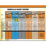 Gorilla Super Glue Tube, 3 Gram, Clear, (Pack of 1)