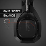 ASTRO Gaming A50 Wireless Headset + Base Station Gen 4 - Compatible With PS5,