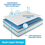 Linenspa Waterproof Smooth Top Premium Twin XL Mattress Protector, Breathable & Hypoallergenic Twin XL Mattress Covers - Packaging may vary