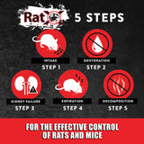 RatX Throw Packs Bait Pellets for Mice and Rats, Pack of 6