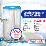 Filter Flosser-The Most Powerful Filter Cleaning Tool