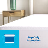 Linenspa Waterproof Smooth Top Premium Twin XL Mattress Protector, Breathable & Hypoallergenic Twin XL Mattress Covers - Packaging may vary