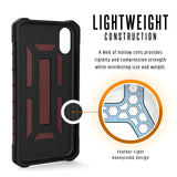URBAN ARMOR GEAR UAG iPhone XR [6.1-inch Screen] Plasma Feather-Light Rugged [Ash] Military Drop Tested iPhone Case