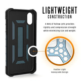 URBAN ARMOR GEAR UAG iPhone XR [6.1-inch Screen] Pathfinder Feather-Light Rugged [Slate] Military Drop Tested iPhone Case