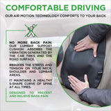 lebogner Lumbar Support Pillow for Car, Air Motion Breathable Orthopedic Customized Posture Backrest Cushion Pillow for Driving Seat and Lower Back Pain Relief, Travel Interior Accessories, Grey