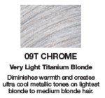 Redken Shades EQ Color Gloss Hair Color for Unisex, 09T Chrome 2 oz